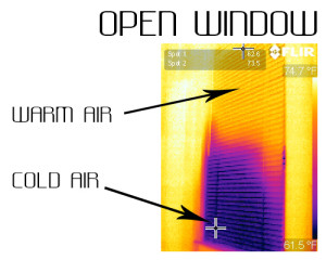 Window convection